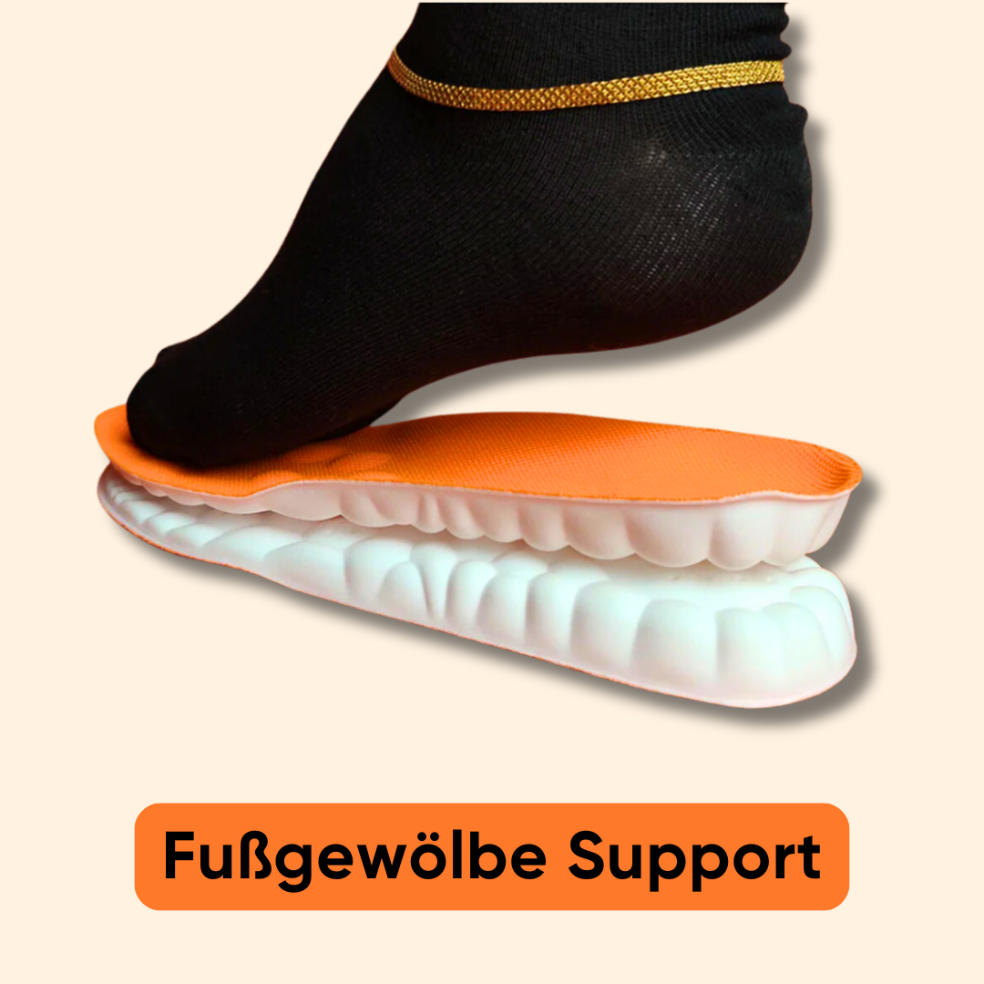 Trittera Premium Einlegsohlen